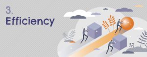 3 reasons to hire a content design agency for increased business efficiency.